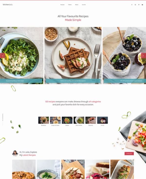 Trang chủ giao diện website đẹp về ẩm thực