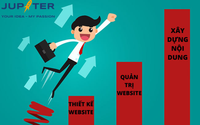 Jupiter Media - Tối ưu nội dung website