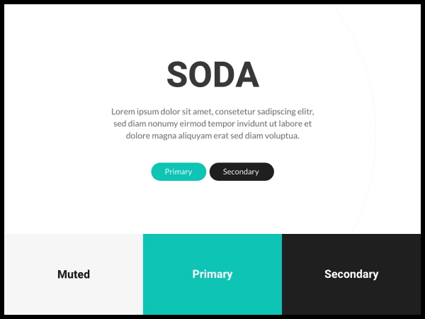 Soda sử dụng nền phụ thay vì mặc định