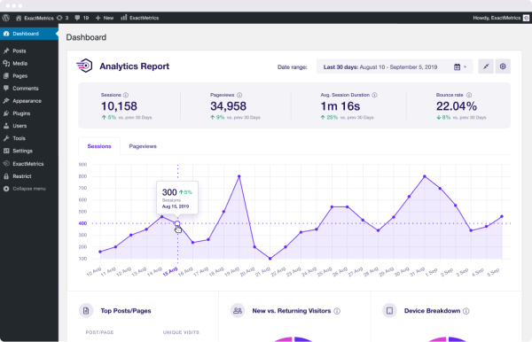 Top những plugin cần thiết cho WordPress bán hàng tiếp theo là ExactMetrics